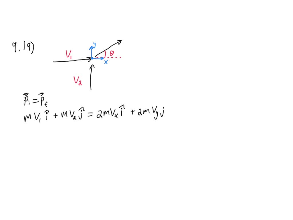 SOLVED:A woman who was in a car accident and sustained abdominal