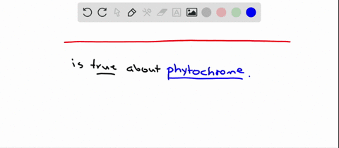 phytochrome-a-is-the-only-photoreceptor-pigment-in-plants-b-exists-in-two-forms-interconvertible-by-