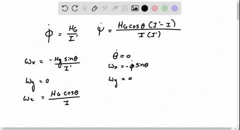show-that-for-an-axisymmetric-body-under-no-force-the-rates-of-precession-and-spin-can-be-expressed-