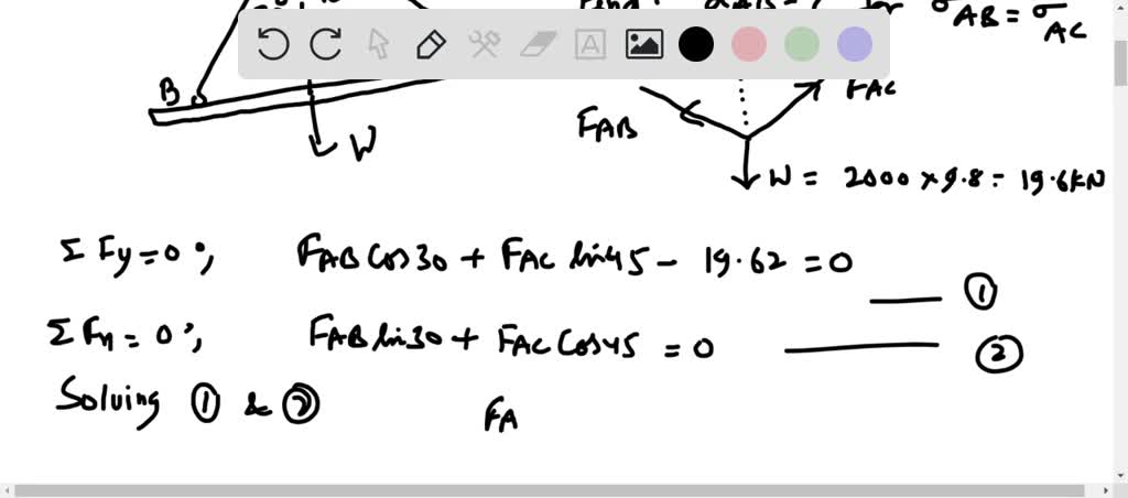 SOLVED: The 2-Mg concrete pipe has a center of mass at point G. If it ...