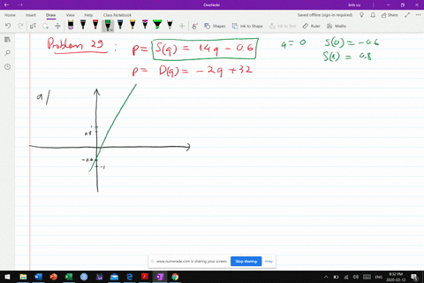 supply-and-demand-let-the-supply-and-demand-functions-for-sugar-be-given-by-psq14-q-06-quad-text-and