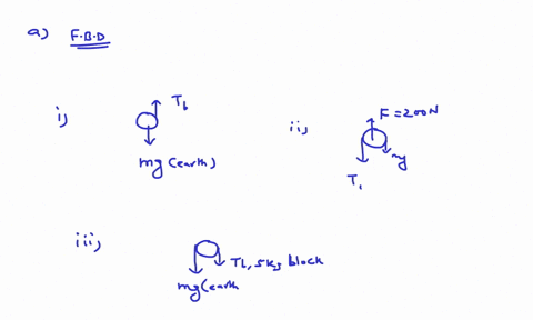 the-two-blocks-in-fig-454-are-connected-by-a-heavy-uniform-rope-with-a-mass-of-400-mathrmkg-an-upwar
