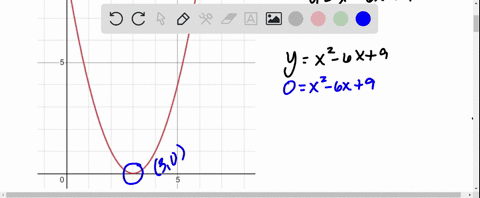 determine-the-x-intercepts-of-the-graph-visually-then-find-the-x-intercepts-algebraically-to-veri-12