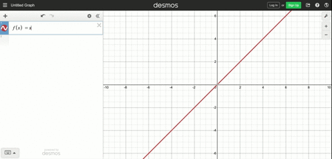 SOLVED:Suppose the graph of f is given. Write equations for the graphs ...
