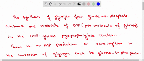 one-molecule-of-dietary-glucose-can-be-oxidized-through-glycolysis-and-the-citric-acid-cycle-to-ge-2