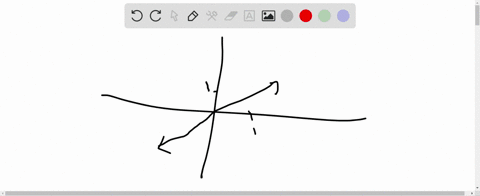 fill-in-the-blanks-a-solution-of-an-equation-in-two-variables-is-an-_____-_____-of-numbers-that-make