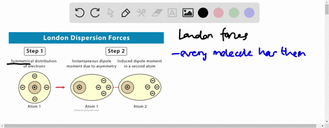 a-which-kind-of-intermolecular-attractive-force-is-shown-in-each-case-here-b-predict-which-of-the--3
