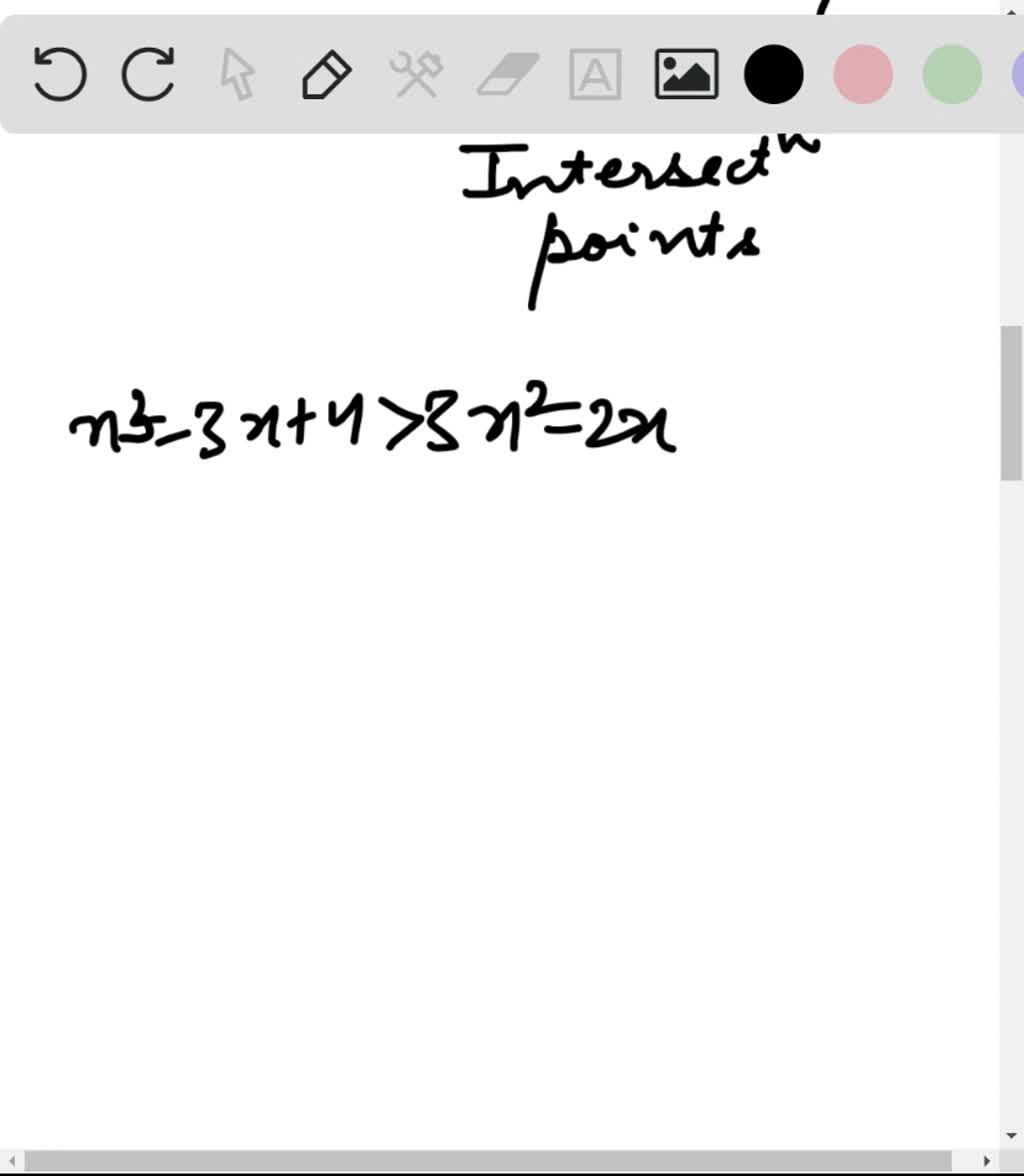 Plot Points On Graph To Find Equation