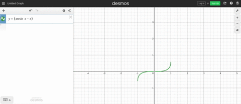 calculate-the-given-limit-lim-_x-rightarrow-0-fracarcsin-x-xarctan-x-x