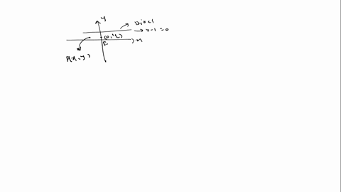 find-the-equation-of-the-parabola-with-focus-01-2-and-directrix-y1