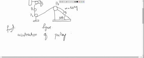 all-the-pulleys-and-strings-are-light-and-also-all-the-surfaces-are-smooth-take-g10-mathrmms-2-wha-2