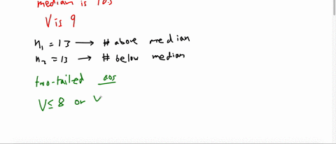 the-number-of-absences-recorded-from-a-lecture-that-met-at-8-am-on-mondays-and-thursdays-last-seme-2