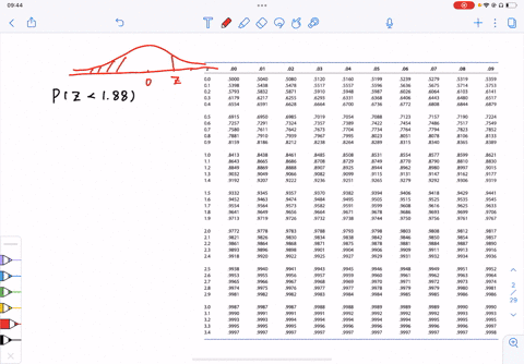 standard-normal-probabilities-i-let-z-be-a-standard-normal-random-variable-with-mean-mu0-and-stand-4