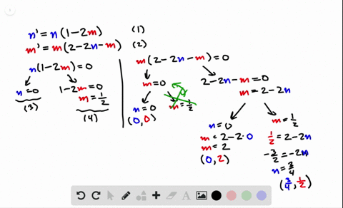 find-all-equilibria-and-determine-their-local-stability-properties-nprimen1-2-m-quad-mprimem2-2-n-m