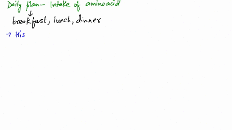 pretend-that-you-were-deficient-in-all-of-the-essential-amino-acids-have-you-and-your-group-draw-up-