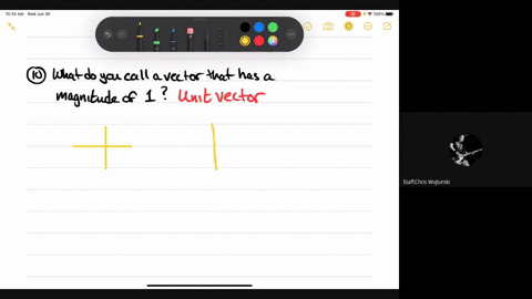 what-do-you-call-a-vector-that-has-a-magnitude-of-1