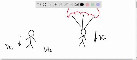 hon-does-the-terminal-speed-of-a-parachutist-before-opening-a-parachute-compare-to-terminal-speed-af