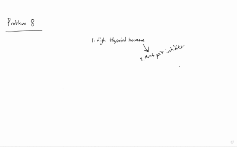 arrange-the-following-events-into-an-appropriate-sequence-1-high-thyroid-hormone-concentration-2-a-4