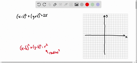 determine-the-center-and-radius-of-the-given-circle-and-sketch-its-graph-x-32y2225