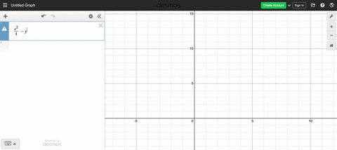 use-a-graphing-calculator-to-graph-each-equation-see-using-your-calculator-graphing-hyperbolas-fracx