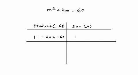 factor-completely-if-possible-check-your-answer-m24-m-60