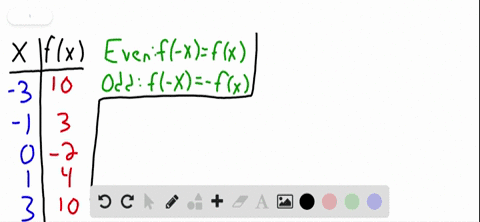 decide-if-each-function-is-odd-ezen-or-neither-by-using-the-appropriate-definitions-beginarraycccc-2
