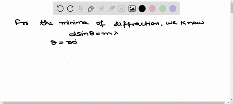 SOLVED:What must be the ratio of the slit width to the wavelength for a ...