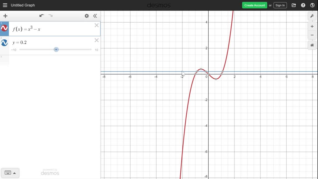 ⏩SOLVED:Is every odd function one-to-one? Explain. | Numerade