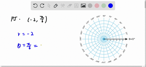 plot-each-indicated-point-in-a-polar-coordinate-system-left-2-fracpi6right