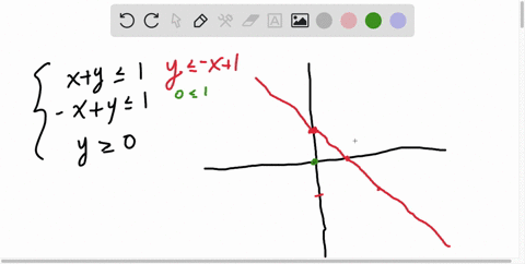 in-exercises-33-46-sketch-the-graph-and-label-the-vertices-of-the-solution-set-of-the-system-of-ineq
