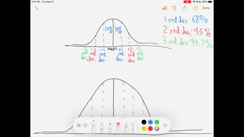 in-3-9-for-a-normal-distribution-determine-what-percent-of-the-data-values-are-in-each-given-range-3