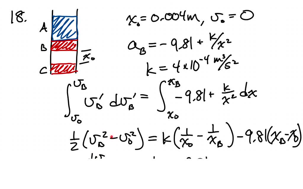 SOLVEDA brass block A and a steel B are in