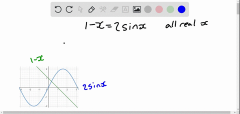 solve-the-equation-to-four-decimal-places-using-a-graphing-calculator-1-x2-sin-x-text-all-real-x