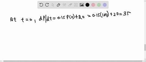 population-growth-beginning-in-the-next-section-we-will-see-that-differential-equations-can-be-used-