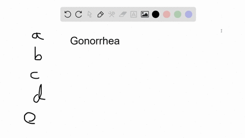 which-of-the-following-statements-about-gonorrhea-is-false-a-the-incubation-period-is-less-than-a-we