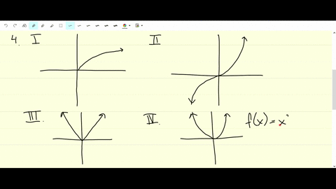 beginarraylltext-match-the-function-with-its-graph-beginarraylltext-a-fxx2-text-b-fxx3-text-c-fxsqrt