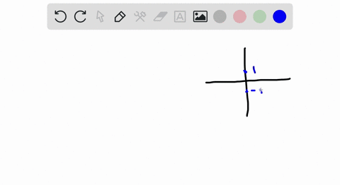 the-graph-of-a-hyperbola-is-given-match-each-graph-to-its-equation-a-fracx24-y21-b-x2-fracy241-c-f-8