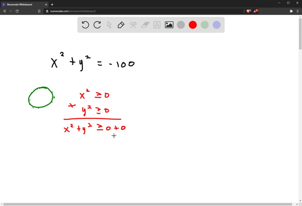 SOLVED How Many Points Lie On The Graph Of X 2 y 2 100