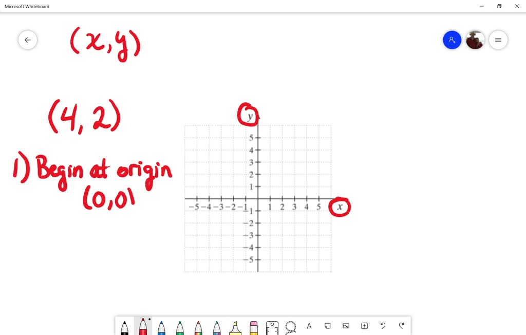 Conncept Check ⏩SOLVED:Solve. See the Concept Checks in this section. In your own ...