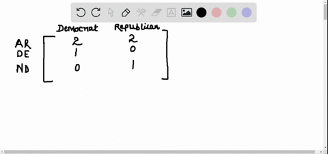 use-the-matrix-showing-the-number-of-democratic-and-republican-members-of-the-house-of-representativ