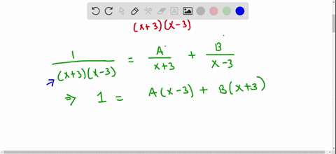use-partial-fractions-to-find-the-integral-int-frac1x2-9-d-x