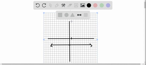 graph-each-system-beginaligned-y-geq-3-x-geq-1-endaligned