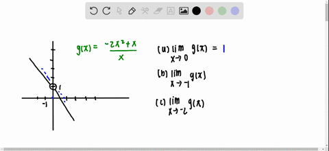 use-the-graph-to-determine-each-limit-if-it-exists-then-identify-another-function-that-agrees-with-t