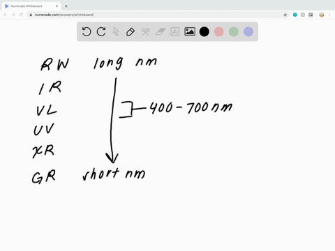 the-electromagnetic-spectrum-includes-________-a-radio-waves-b-x-rays-c-infrared-light-d-all-of-the-
