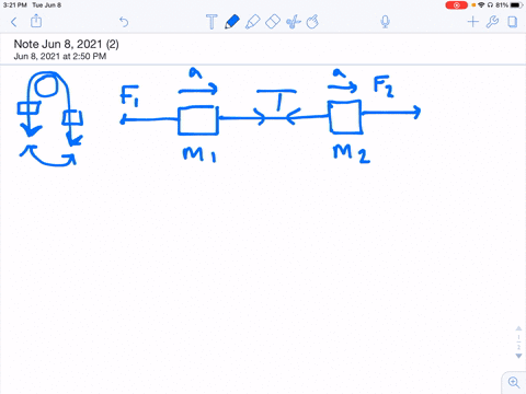 the-atwood-machine-consists-of-two-masses-suspended-from-a-fixed-pulley-as-shown-in-v-fig-442-it-is-