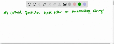 why-do-dispersed-colloid-particles-stay-dispersed