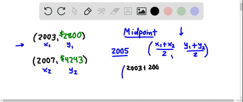use-the-midpoint-formula-to-estimate-the-sales-of-big-lots-inc-and-dollar-tree-stores-inc-in-2005-2