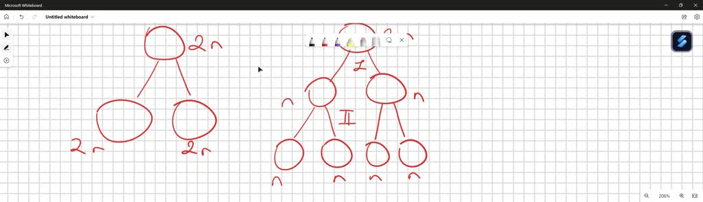 SOLVED:The first meiotic division is often called the reductional ... Biology Diagrams