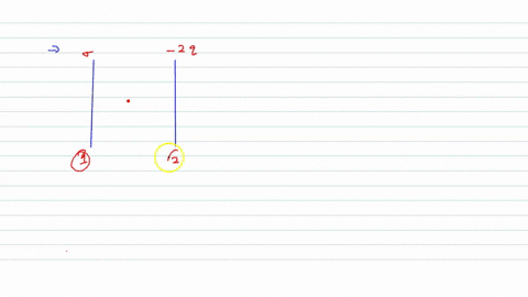 two-infinite-parallel-planes-have-excess-charge-densities-sigma-and-2-sigma-if-sigma0-what-are-the-m