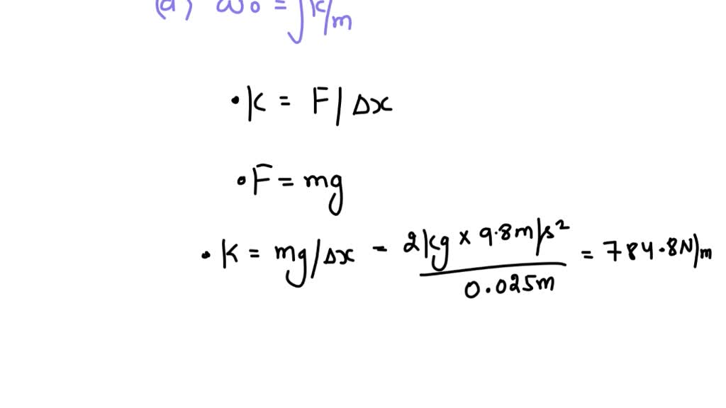 solved-for-a-mass-spring-damper-system-under-harmonic-loading-per-unit